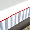 Matelas Mémoire de forme 24 cm MON COCON